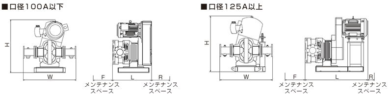 外形寸法図